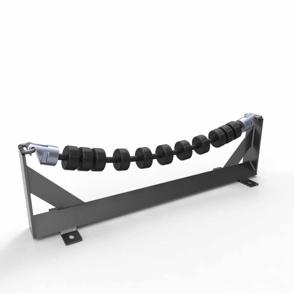 Flexible Roller Frames Stations Rollers Codimar SL