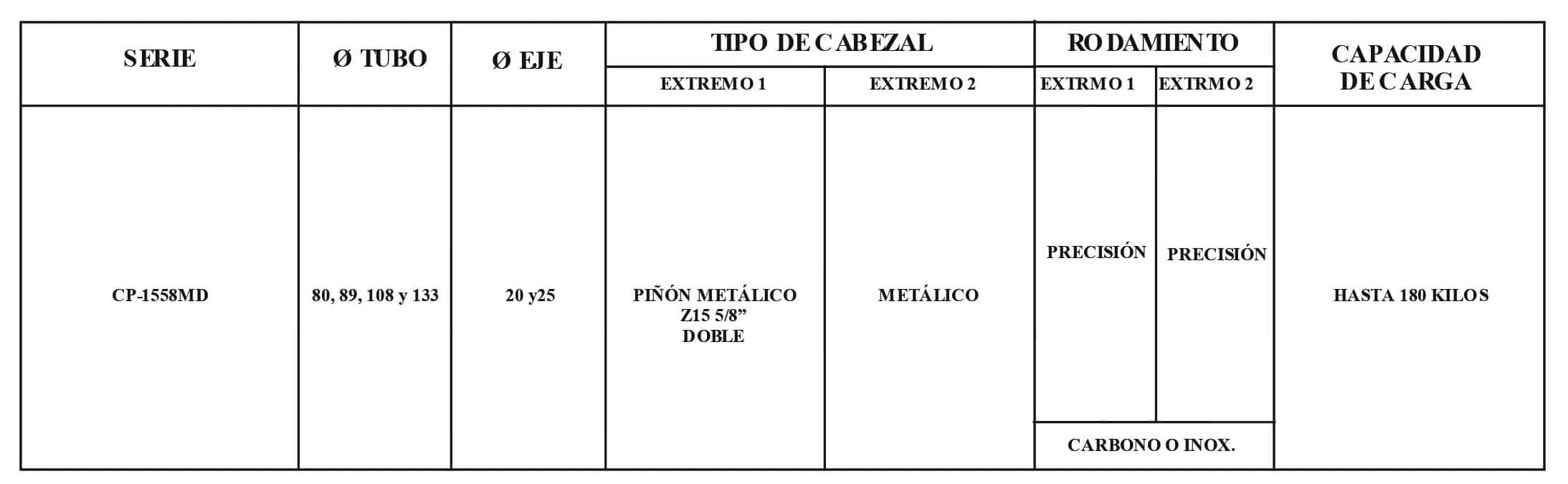 Rodillo CP-1558MD/M44-LH