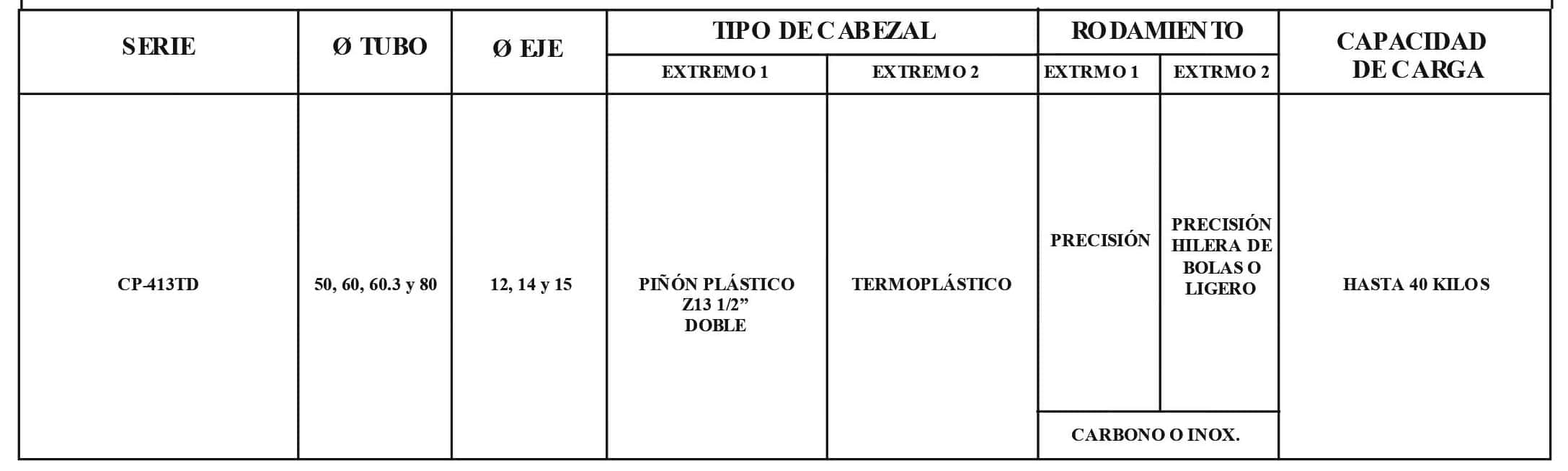 Rodillo CP-413TD-metal T40-T30