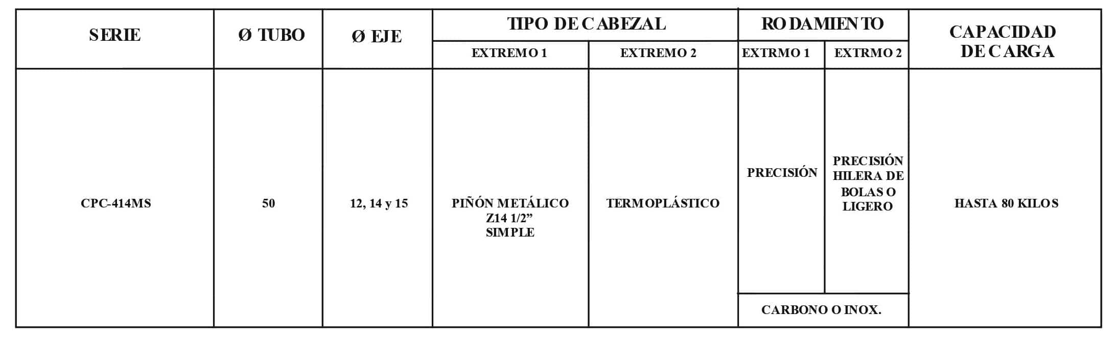 Rodillo CPC-414MS/T40-T30