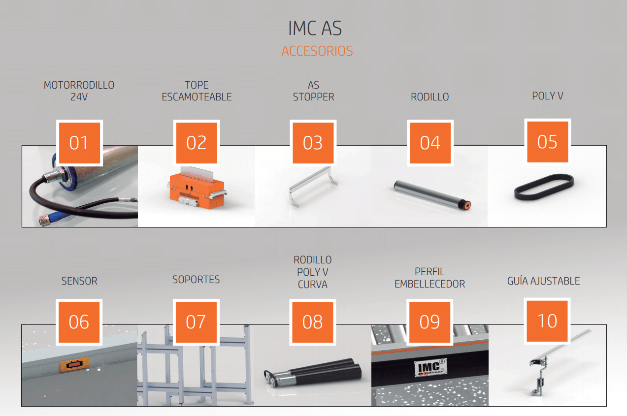 IMC Intralogística Modular Codimar | Codimar